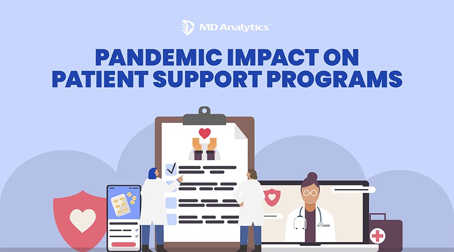 pandemic impact on patient support programs splash image