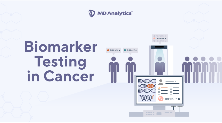 Cancer-Biomarker-Testing
